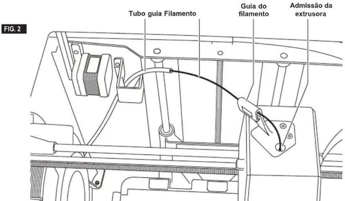 DREMEL DigiLab 3D40 Flex - COLOCAR/TROCAR FILAMENTO - 4