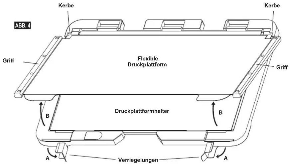 DREMEL DigiLab 3D40 Flex - VORSICHT - 2