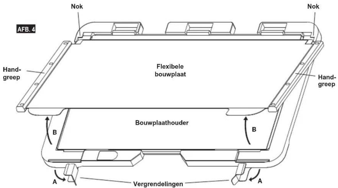 DREMEL DigiLab 3D40 Flex - ! PAS OP - 2