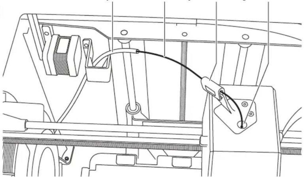 DREMEL DigiLab 3D40 Flex - PÄFYLDNING/SKIFT AF FILAMENT - 4