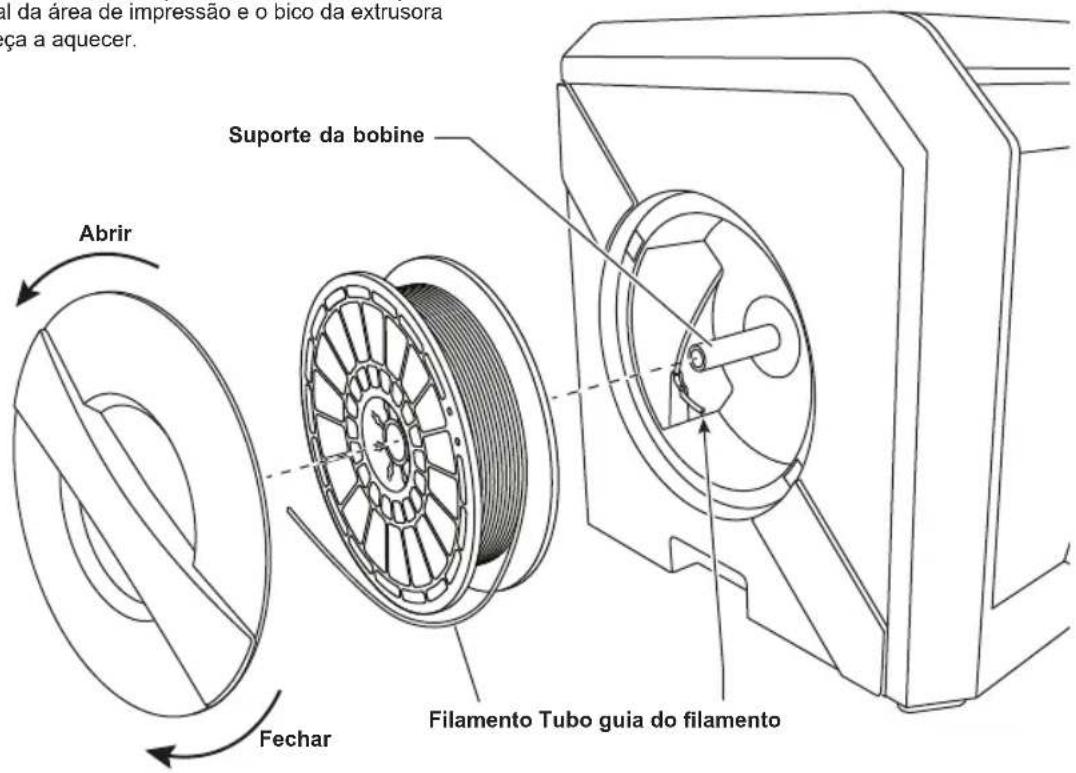 DREMEL DigiLab 3D40 Flex - COLOCAR/TROCAR FILAMENTO - 3