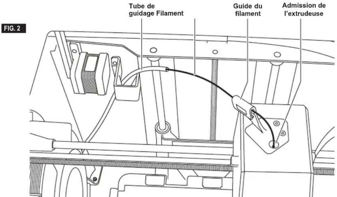 DREMEL DigiLab 3D40 Flex - CHARGEMENT/CHANGEMENT DE FILAMENT - 4