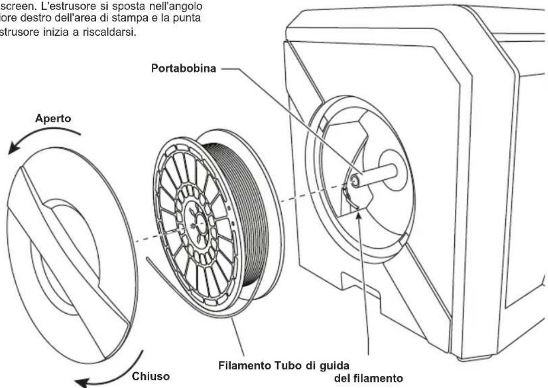 DREMEL DigiLab 3D40 Flex - CARICAMENTO/SOSTITUZIONE DEL FILAMENTO - 3