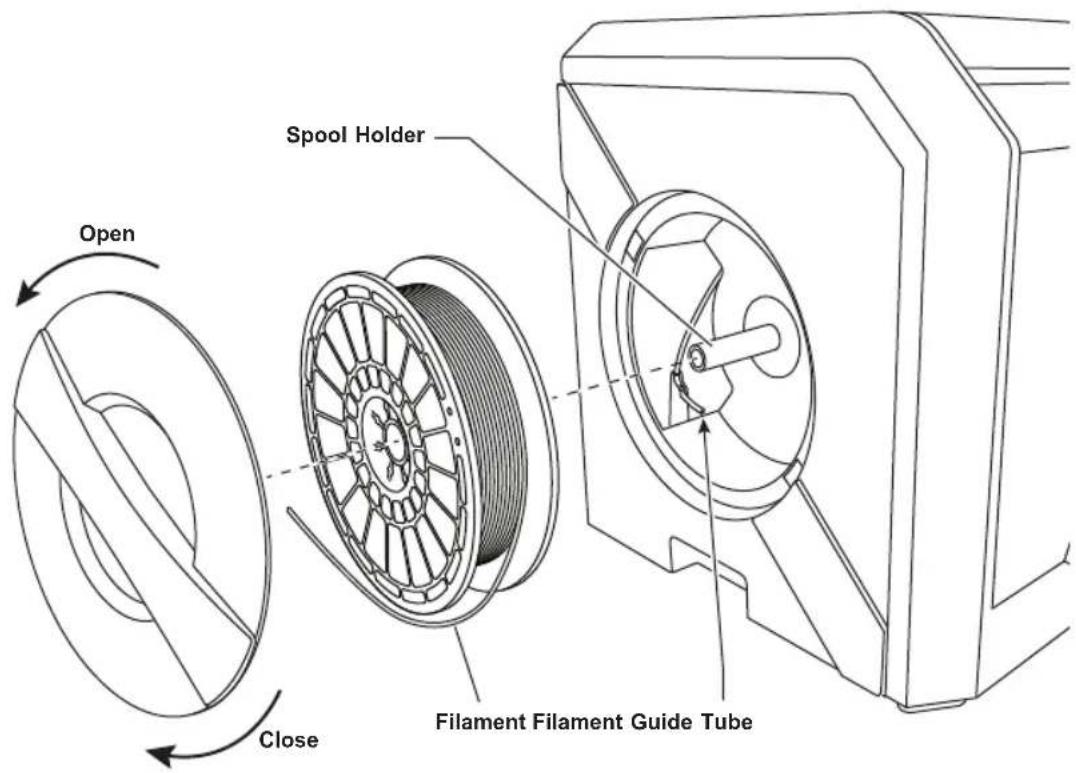 DREMEL DigiLab 3D40 Flex - LOADING/CHANGING FILAMENT - 3