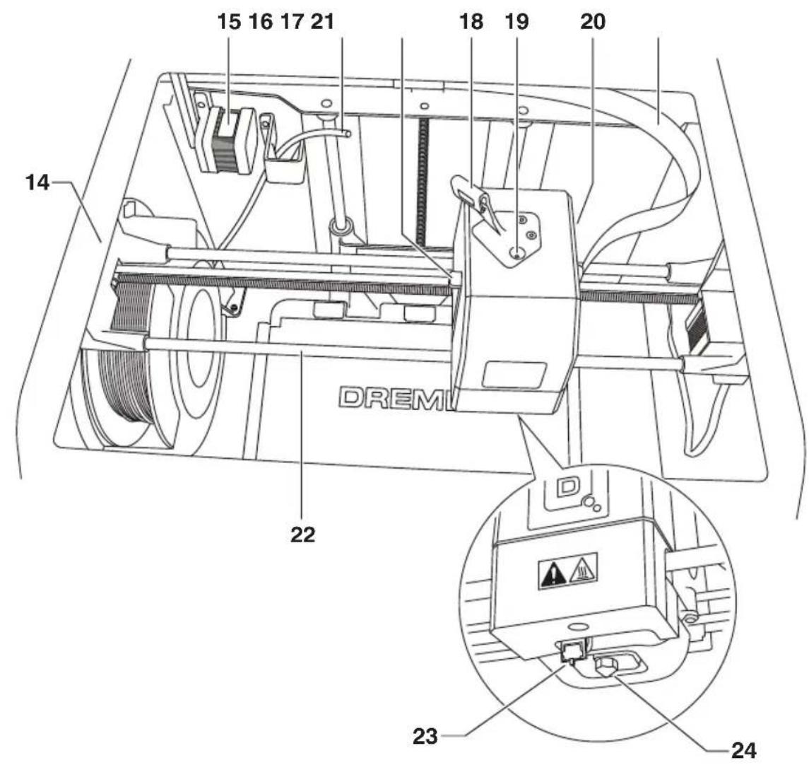 DREMEL DigiLab 3D40 Flex - ЗНАКОМСТВО С 3D40 FLEX - 2