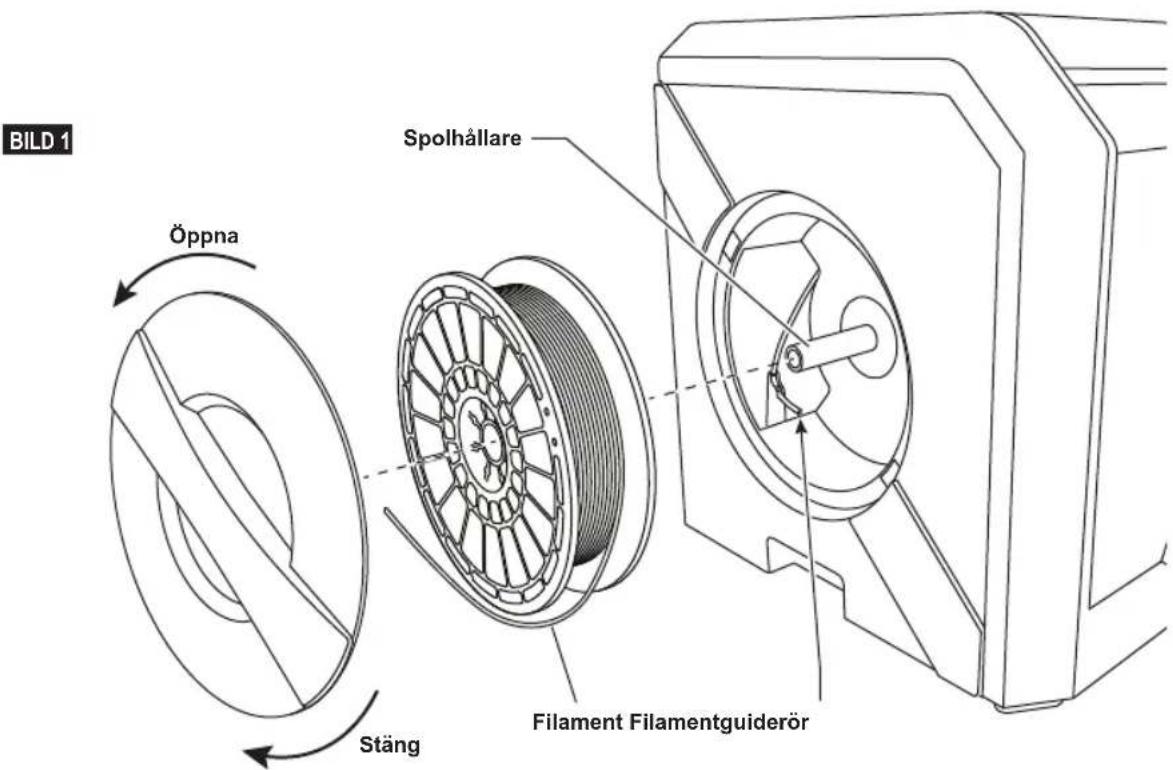 DREMEL DigiLab 3D40 Flex - LADDA/BYTA FILAMENT - 3