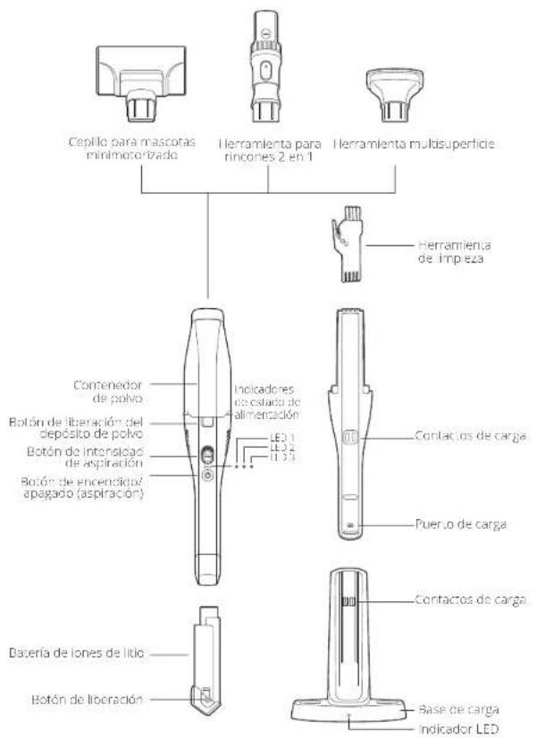 eufy HomeVac H30 - DESCRIPCIONGENERAL - 1
