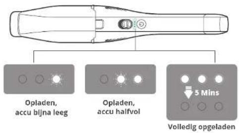 eufy HomeVac H30 - Lampjes tijdens het opladen - 1