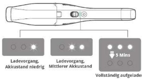 eufy HomeVac H30 - Lampen während des Ladens - 1