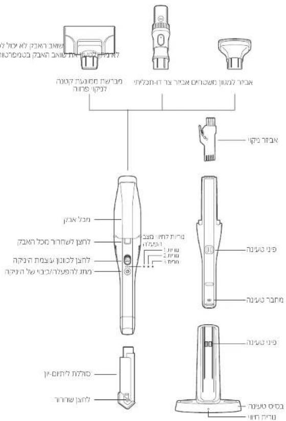 eufy HomeVac H30 - # - 1