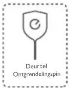eufy Video Doorbell 1080p - De deurbel verwijderen - 1