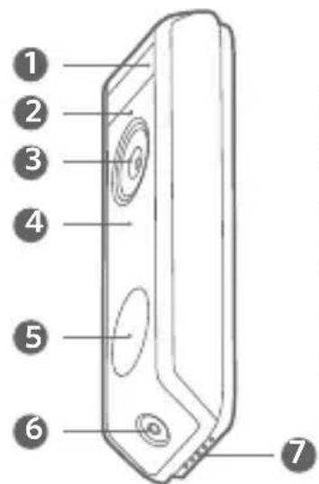 eufy Video Doorbell 1080p - Videocitofono - 1