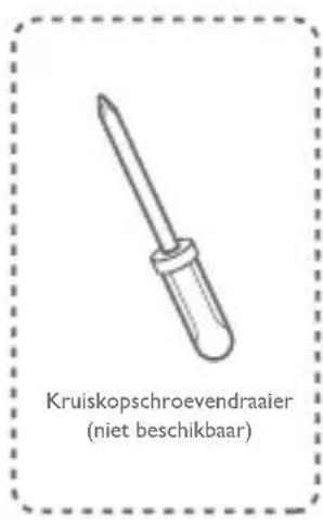 eufy Video Doorbell 1080p - U hebtt nodig:Kruiskopschroevendraier - 1