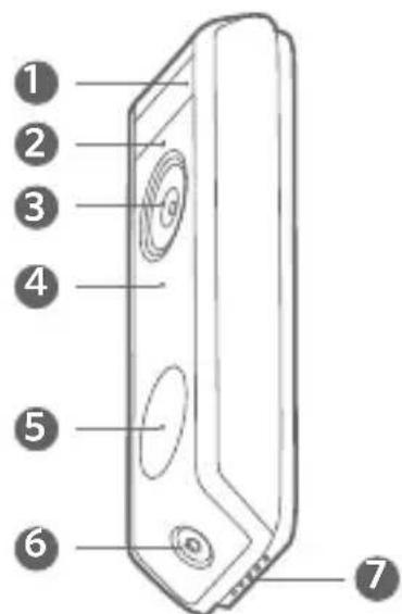 eufy Video Doorbell 1080p - 2/ - 2