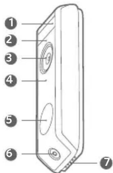 eufy Video Doorbell 1080p - Timbre con video - 1