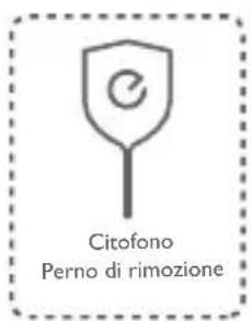 eufy Video Doorbell 1080p - Stacca il campanello - 1