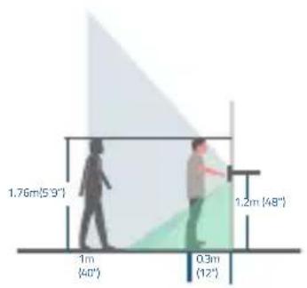 eufy Video Doorbell 1080p - Berücksichtigten Sie damit folgende Faktoren: - 1