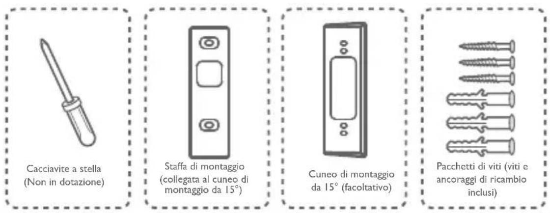 eufy Video Doorbell 1080p - Montare la staffa - 1