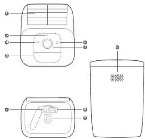 eufy SoloCam S40 - | / DESCRIÇÃO GERAL DO PRODUTO - 1