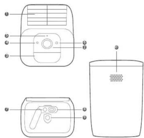 eufy SoloCam S40 - PRODUKTÜBERSICHT - 1