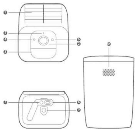 eufy SoloCam S40 - PRODUCTOVERZICHT - 1