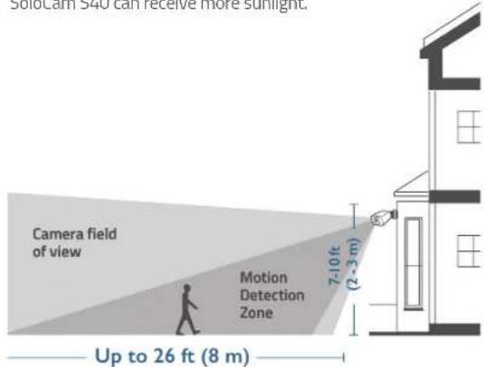 eufy SoloCam S40 - Select a Location - 1