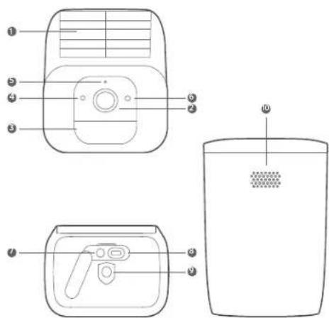 eufy SoloCam S40 - | / PANORAMICA DEL PRODOTTO - 1