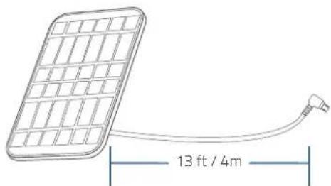 eufy eufyCam Solar Panel - 3/Posizionamento del pannello solare - 1