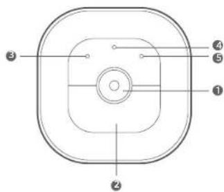 eufy SoloCam L20 - I / DESCRIPCION DEL PRODUCTO - 1