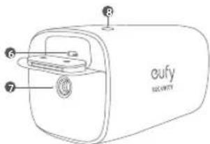 eufy SoloCam E40 - PANORAMICA DEL PRODOTTO - 2