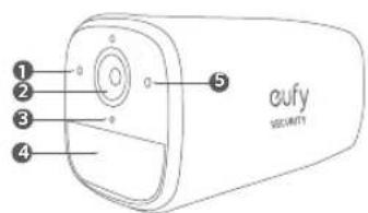 eufy SoloCam E40 - PRODUKTÜBERSICHT - 1