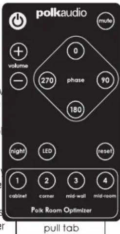 POLK DSW PRO 550wi - - Mute function - 1