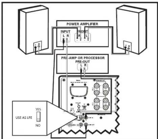 POLK DSW PRO 550wi - Wired Connections - 3