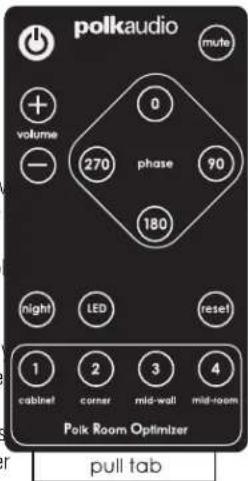 POLK DSW PRO 440wi - • Volume - 1