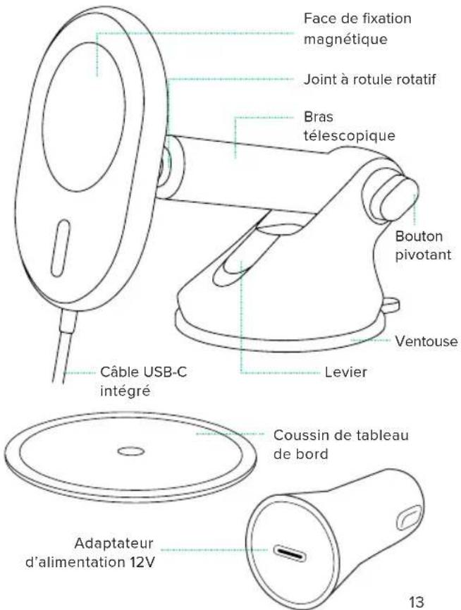 iOttie Velox - Informations du produit - 1