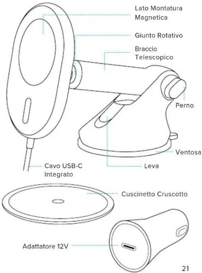iOttie Velox - Informazioni del prodotto - 1