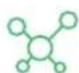 iOttie Aivo Connect - Alexaでやってみること - 4