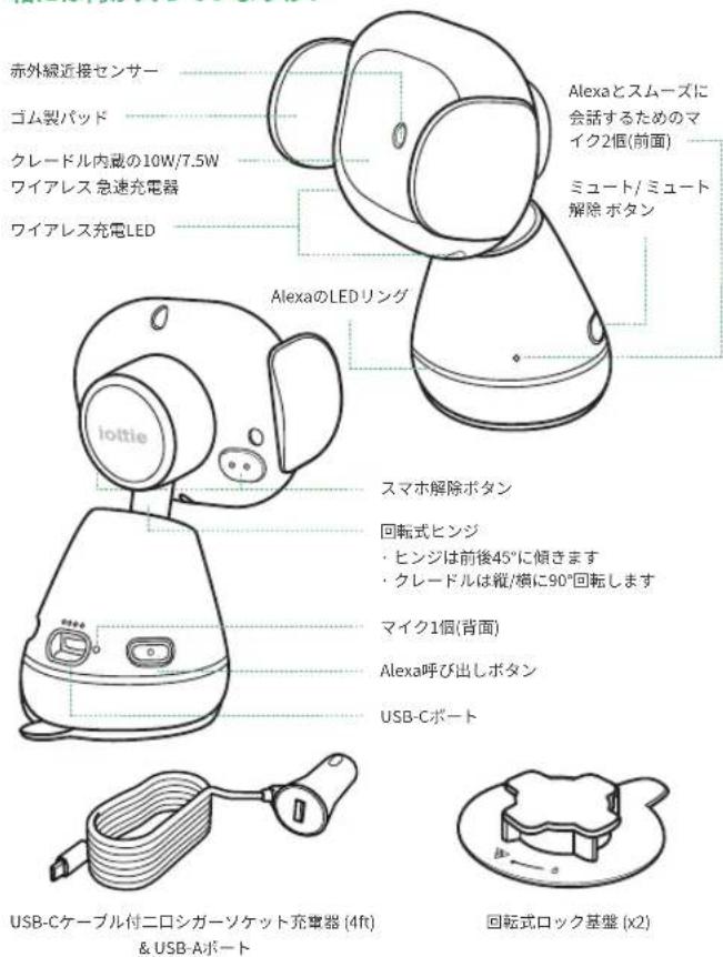iOttie Aivo Connect - 重要な情報 - 5