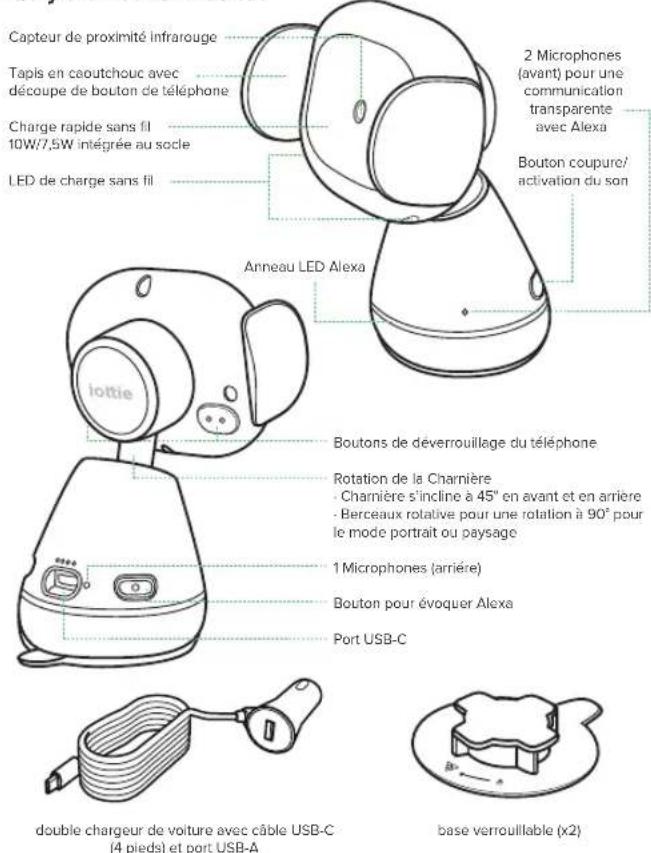 iOttie Aivo Connect - Informations importantes - 5