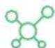 iOttie Aivo Connect - Cose da provare con Alexa - 4