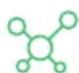 iOttie Aivo Connect - Kommunikation - 1