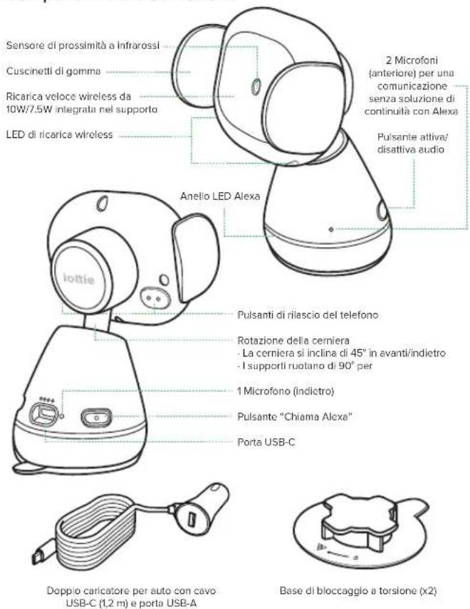 iOttie Aivo Connect - Google - 3