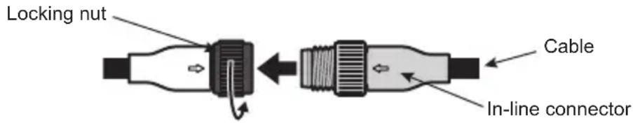 KENWOOD STZRF200WD - Connecting cables - 1