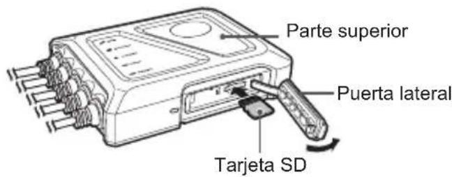KENWOOD STZRF200WD - Insertar una tarjeta SD - 1