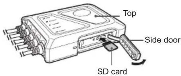 KENWOOD STZRF200WD - Inserting an SD card - 1