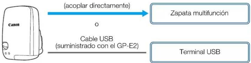 CANON XF605 - Receptor GPS GP-E2 - 1