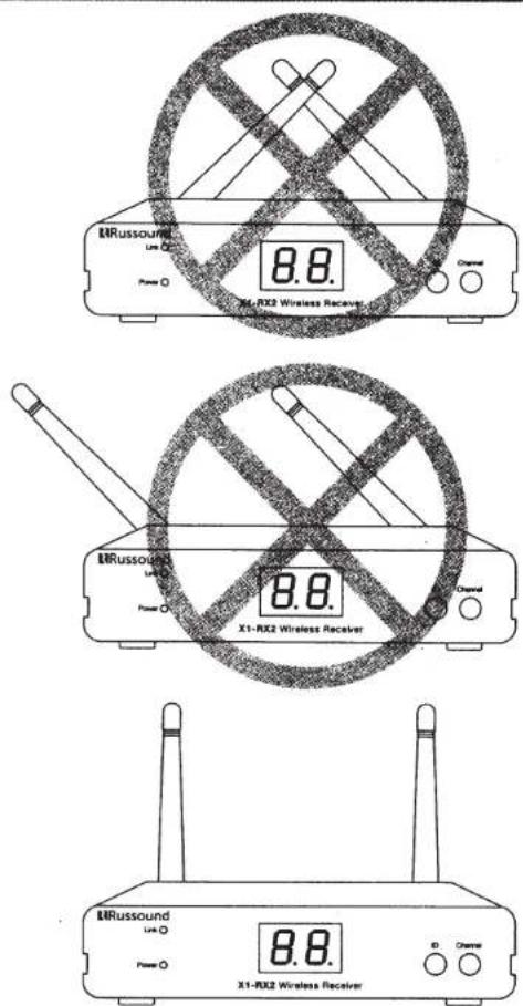 Russound X1RX220 - Antenna placement - 1