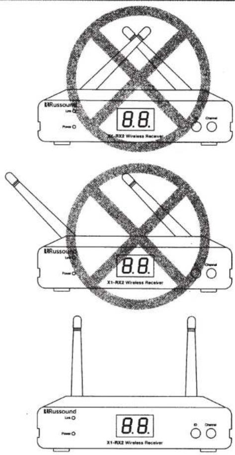 Russound X1TX8 - Antenna placement - 1