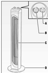 ARIETE FreshAir 0843 - NETTOYAGE ET ENTRETIEN - 1