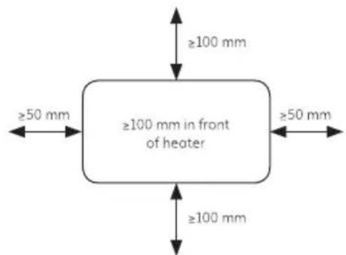 MILL PA2000WIFI3 - Primoutilizzato - 1